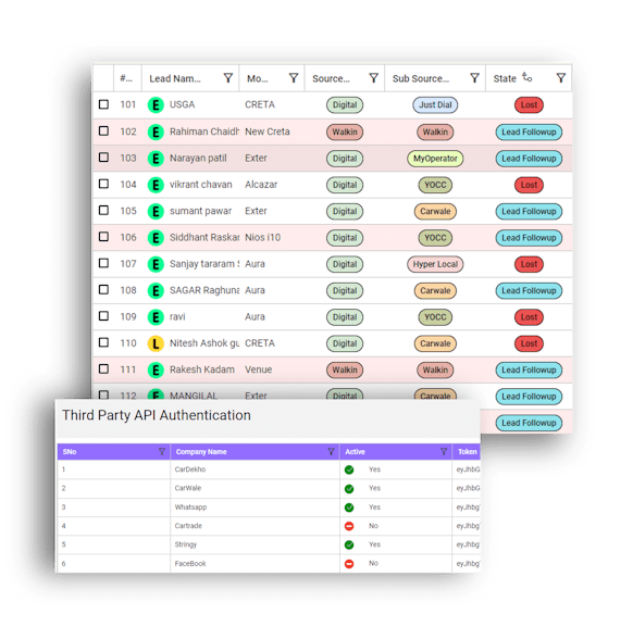 Lead source Integration