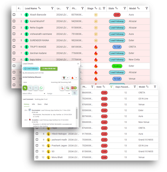 AI-powered Lead Management