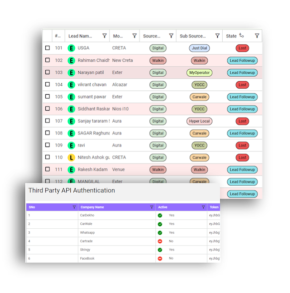 integrations u integrations u