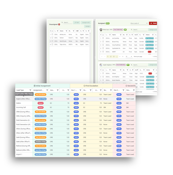process automation u process automation u